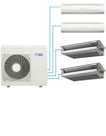 DAIKIN wall-mounted heat pump - Model Multi-zones